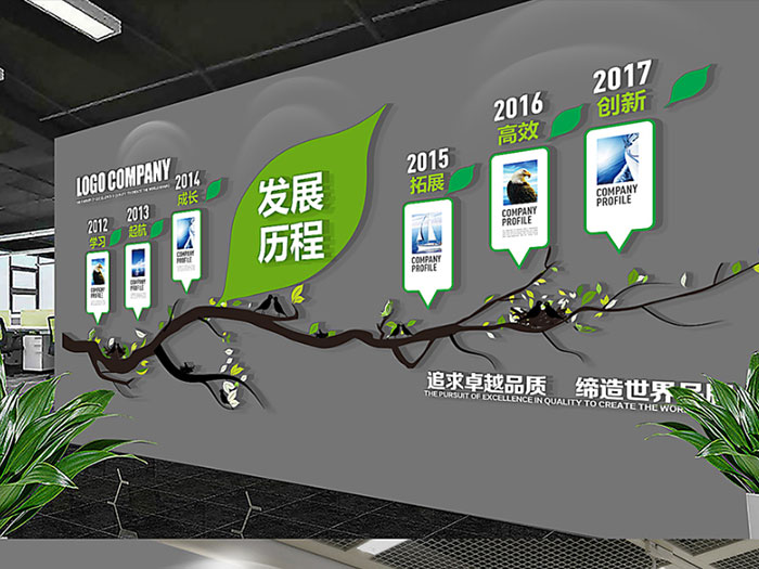 企业文化墙 (1)